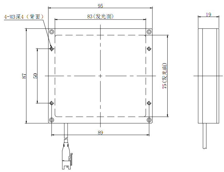 底部背光源 HFL83-75