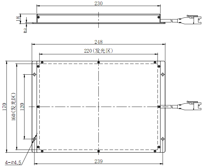 底部背光源 HFL220-160